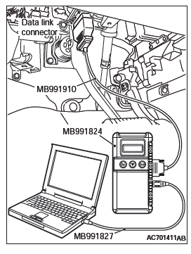 Mitsubishi Outlander. Supplemental Restraint System (SRS)