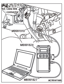 Mitsubishi Outlander. Supplemental Restraint System (SRS)