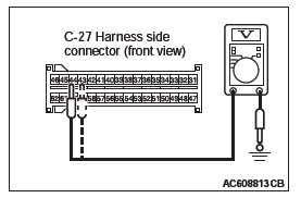 Mitsubishi Outlander. Supplemental Restraint System (SRS)