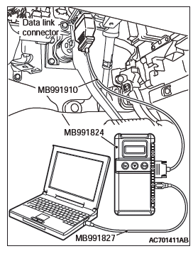 Mitsubishi Outlander. Supplemental Restraint System (SRS)