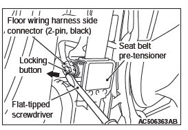 Mitsubishi Outlander. Supplemental Restraint System (SRS)