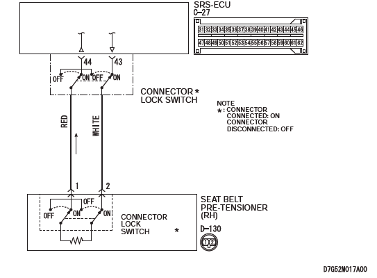 Mitsubishi Outlander. Supplemental Restraint System (SRS)