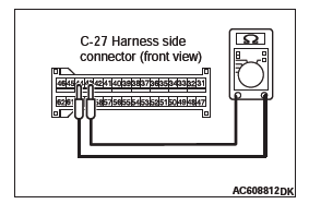 Mitsubishi Outlander. Supplemental Restraint System (SRS)