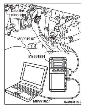 Mitsubishi Outlander. Supplemental Restraint System (SRS)