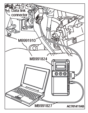 Mitsubishi Outlander. Supplemental Restraint System (SRS)