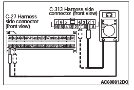 Mitsubishi Outlander. Supplemental Restraint System (SRS)