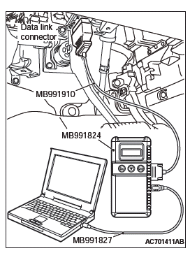 Mitsubishi Outlander. Supplemental Restraint System (SRS)