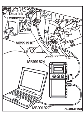 Mitsubishi Outlander. Supplemental Restraint System (SRS)