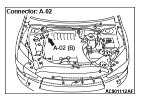 Mitsubishi Outlander. Active Stability Control System (ASC)