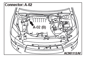 Mitsubishi Outlander. Active Stability Control System (ASC)