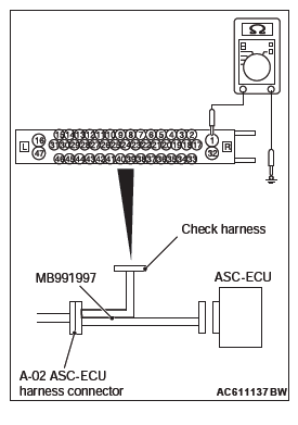 Mitsubishi Outlander. Active Stability Control System (ASC)