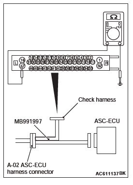 Mitsubishi Outlander. Active Stability Control System (ASC)