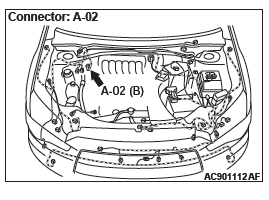 Mitsubishi Outlander. Active Stability Control System (ASC)