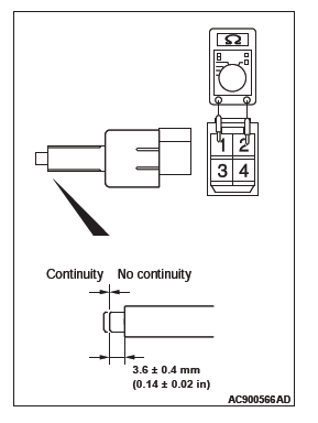 Mitsubishi Outlander. Active Stability Control System (ASC)