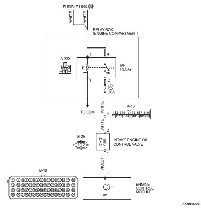 Mitsubishi Outlander. Multiport Fuel Injection (MFI)