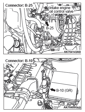 Mitsubishi Outlander. Multiport Fuel Injection (MFI)