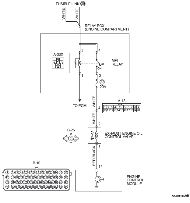 Mitsubishi Outlander. Multiport Fuel Injection (MFI)