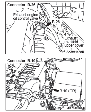 Mitsubishi Outlander. Multiport Fuel Injection (MFI)