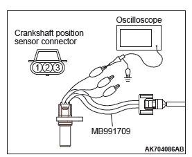 Mitsubishi Outlander. Multiport Fuel Injection (MFI)