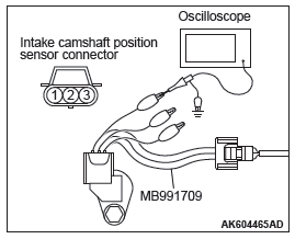 Mitsubishi Outlander. Multiport Fuel Injection (MFI)