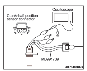 Mitsubishi Outlander. Multiport Fuel Injection (MFI)