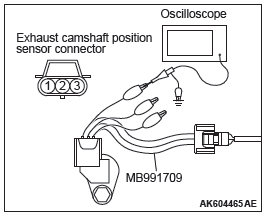 Mitsubishi Outlander. Multiport Fuel Injection (MFI)