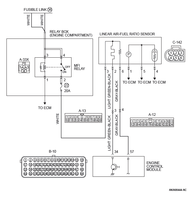 Mitsubishi Outlander. Multiport Fuel Injection (MFI)