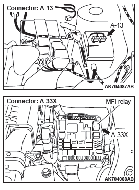 Mitsubishi Outlander. Multiport Fuel Injection (MFI)