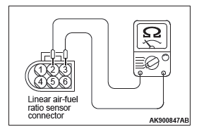 Mitsubishi Outlander. Multiport Fuel Injection (MFI)