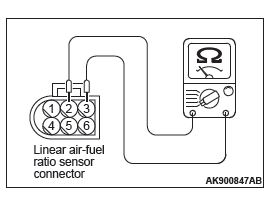 Mitsubishi Outlander. Multiport Fuel Injection (MFI)