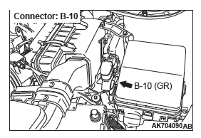 Mitsubishi Outlander. Multiport Fuel Injection (MFI)