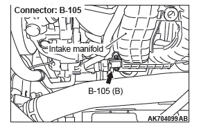 Mitsubishi Outlander. Multiport Fuel Injection (MFI)