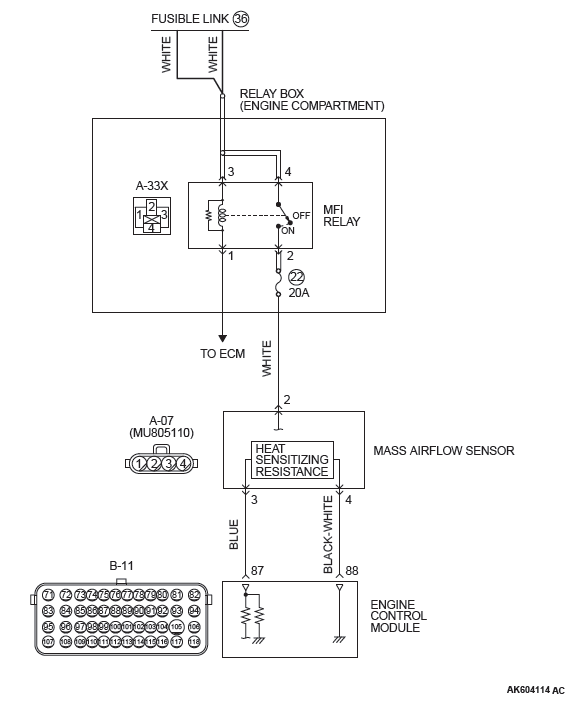 Mitsubishi Outlander. Multiport Fuel Injection (MFI)