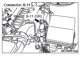 Mitsubishi Outlander. Multiport Fuel Injection (MFI)