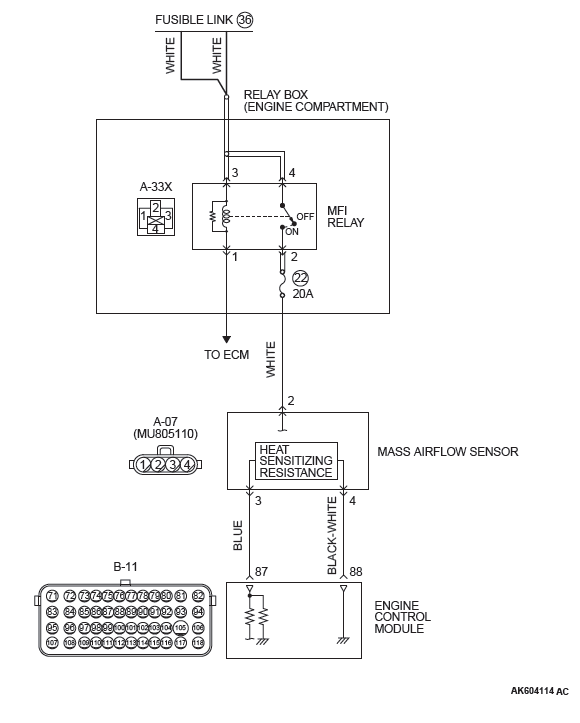 Mitsubishi Outlander. Multiport Fuel Injection (MFI)