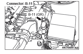 Mitsubishi Outlander. Multiport Fuel Injection (MFI)