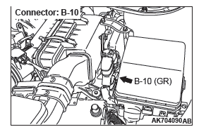 Mitsubishi Outlander. Multiport Fuel Injection (MFI)