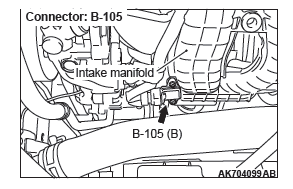 Mitsubishi Outlander. Multiport Fuel Injection (MFI)