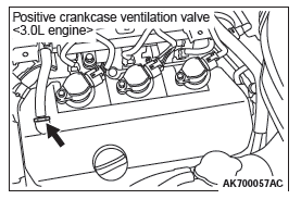 Mitsubishi Outlander. Engine and Emission Control