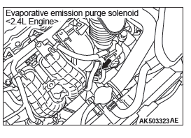 Mitsubishi Outlander. Engine and Emission Control