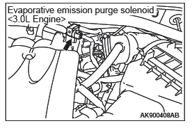 Mitsubishi Outlander. Engine and Emission Control