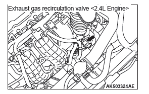 Mitsubishi Outlander. Engine and Emission Control