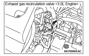 Mitsubishi Outlander. Engine and Emission Control