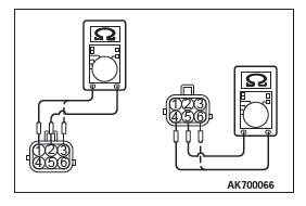 Mitsubishi Outlander. Engine and Emission Control