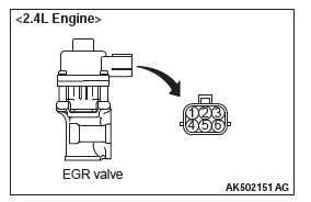 Mitsubishi Outlander. Engine and Emission Control