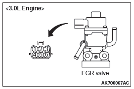 Mitsubishi Outlander. Engine and Emission Control