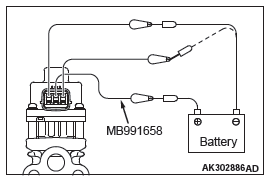 Mitsubishi Outlander. Engine and Emission Control