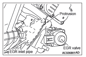 Mitsubishi Outlander. Engine and Emission Control