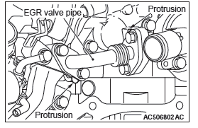 Mitsubishi Outlander. Engine and Emission Control