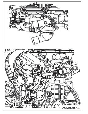 Mitsubishi Outlander. Engine and Emission Control